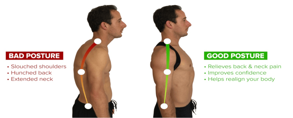 Illustration comparing bad posture with slouched shoulders against good upright posture